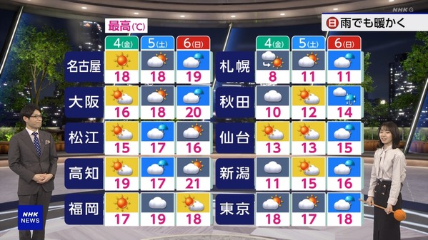 1 (13)