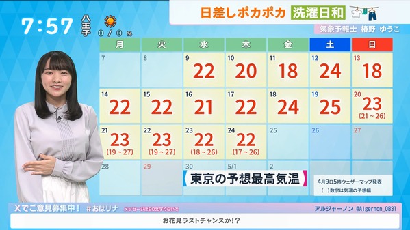 【画像】今日の椿野ゆうこさん　4.9