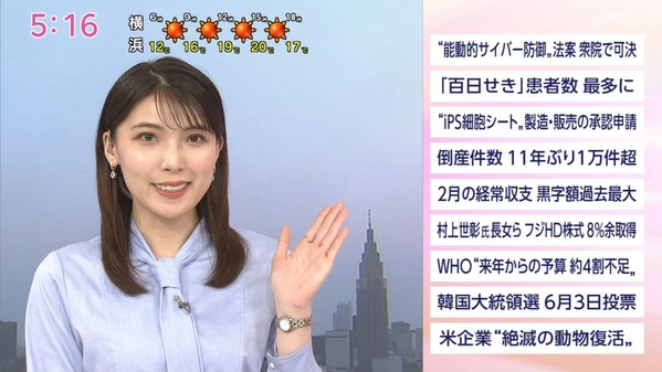 【画像】今日の豊島実季さん　4.9