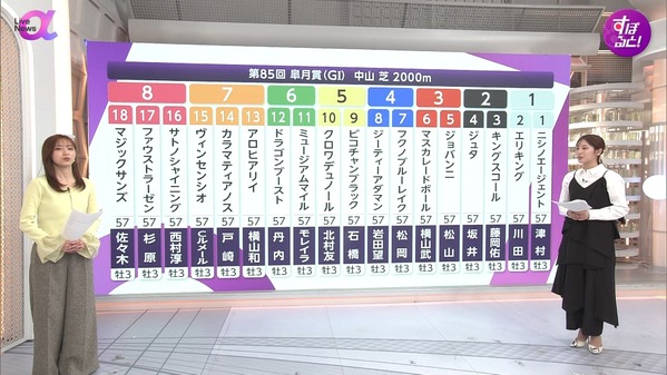 1 (10)