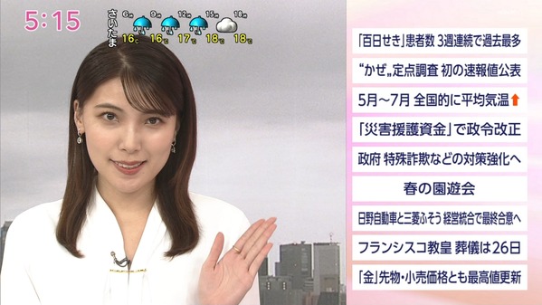 【画像】今日の豊島実季さん　4.23