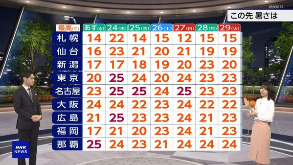 1 (12)