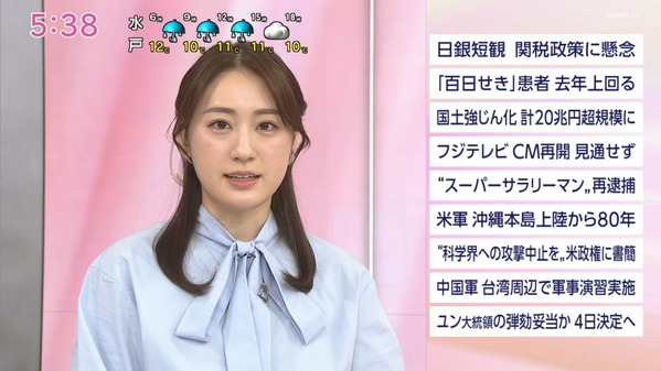 【画像】今日の大谷舞風さん　4.2