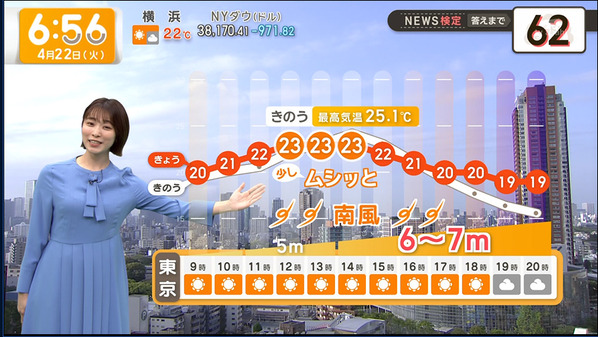【画像】今日の今井春花さん　4.22