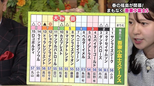 1 (15)