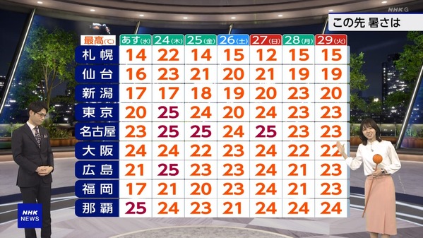 1 (13)