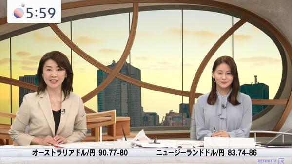 【画像】今日の藤井由依さん　4.14