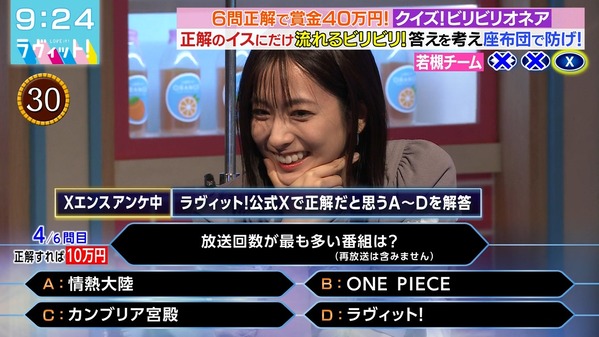 【画像】今日の田村真子さん 4.29