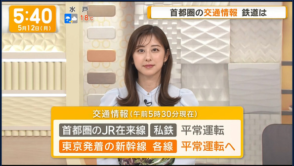 【画像】今日の斎藤ちはるさん　5.12