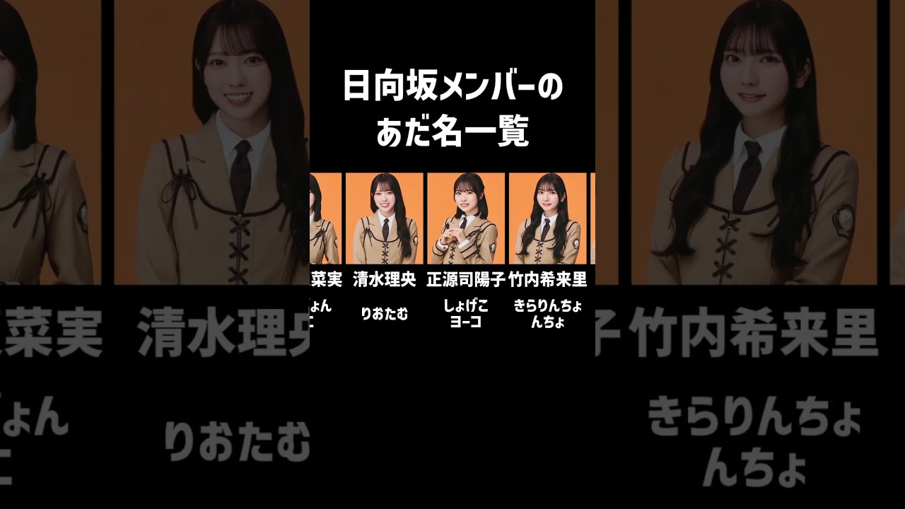 日向坂メンバーのあだ名一覧 #日向坂46 #けやき坂46 #ひらがなけやき #日向坂で会いましょう #ひなあい