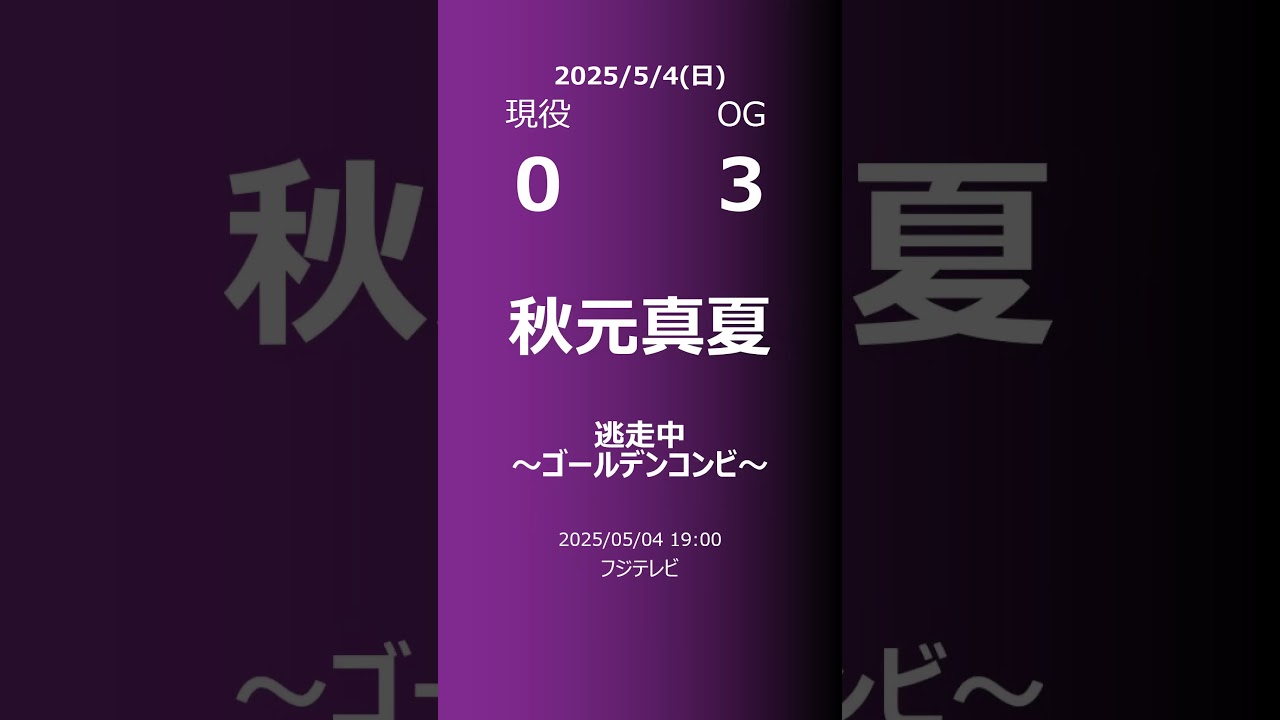 【明日の乃木坂】現役・OG 2025/05/04 #shorts #乃木坂46 【番組出演】
