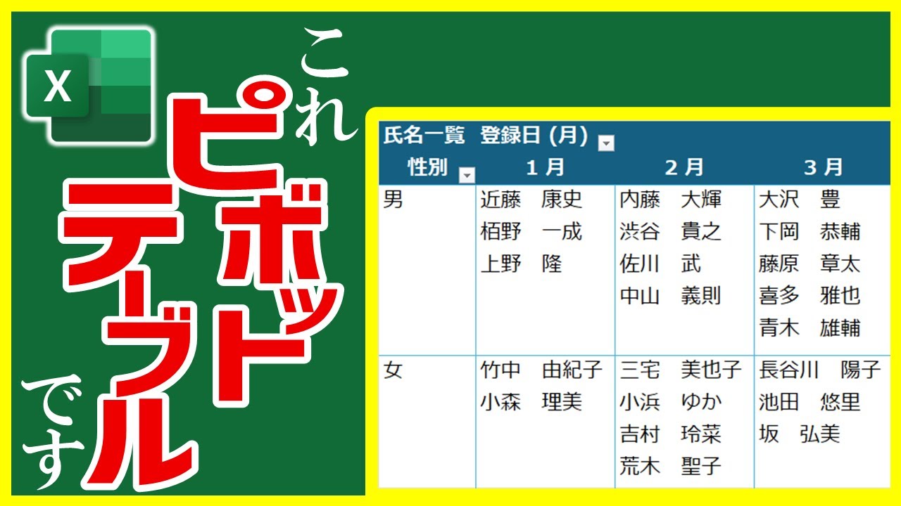 【Excel】自分で数式を作れば、ピボットテーブルで文字列をまとめることもできる。