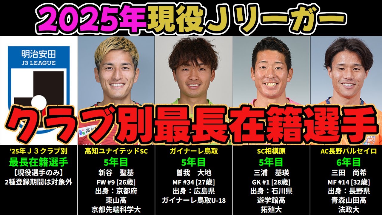 バンディエラ【2025年Jリーグ】クラブ別最長在籍選手（現役選手のみ対象）