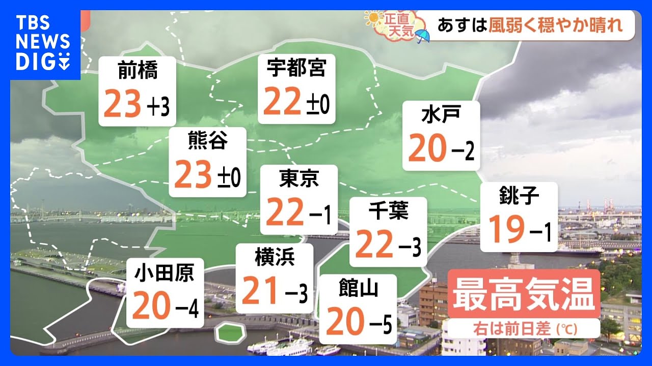 【5月8日 関東の天気】風弱く穏やか晴れ｜TBS NEWS DIG