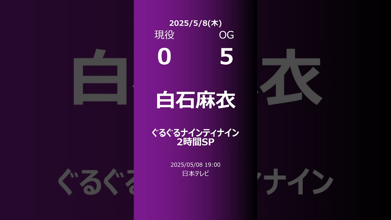 【明日の乃木坂】現役・OG 2025/05/08 #shorts #乃木坂46 【番組出演】
