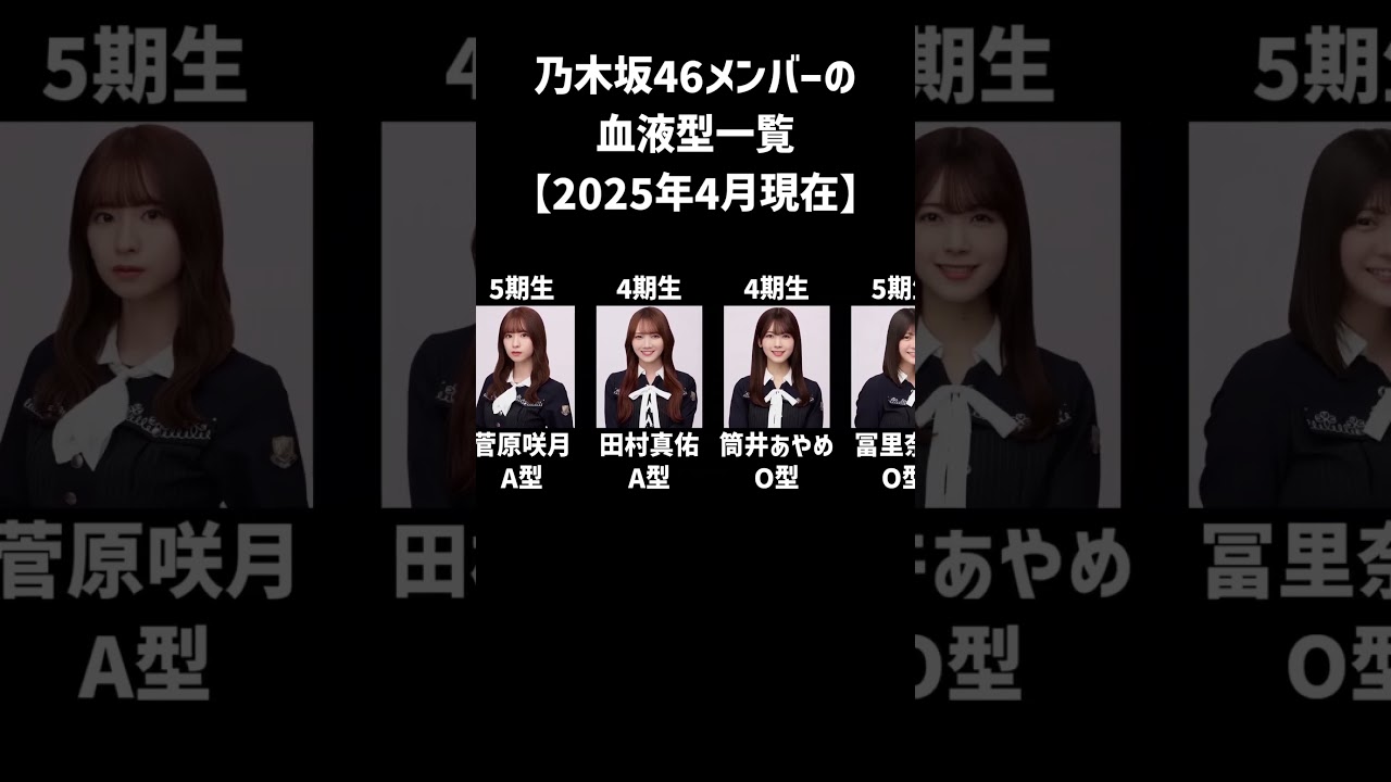 乃木坂46メンバーの血液型一覧【2025年4月現在】  #乃木坂46 #櫻坂46 #日向坂46