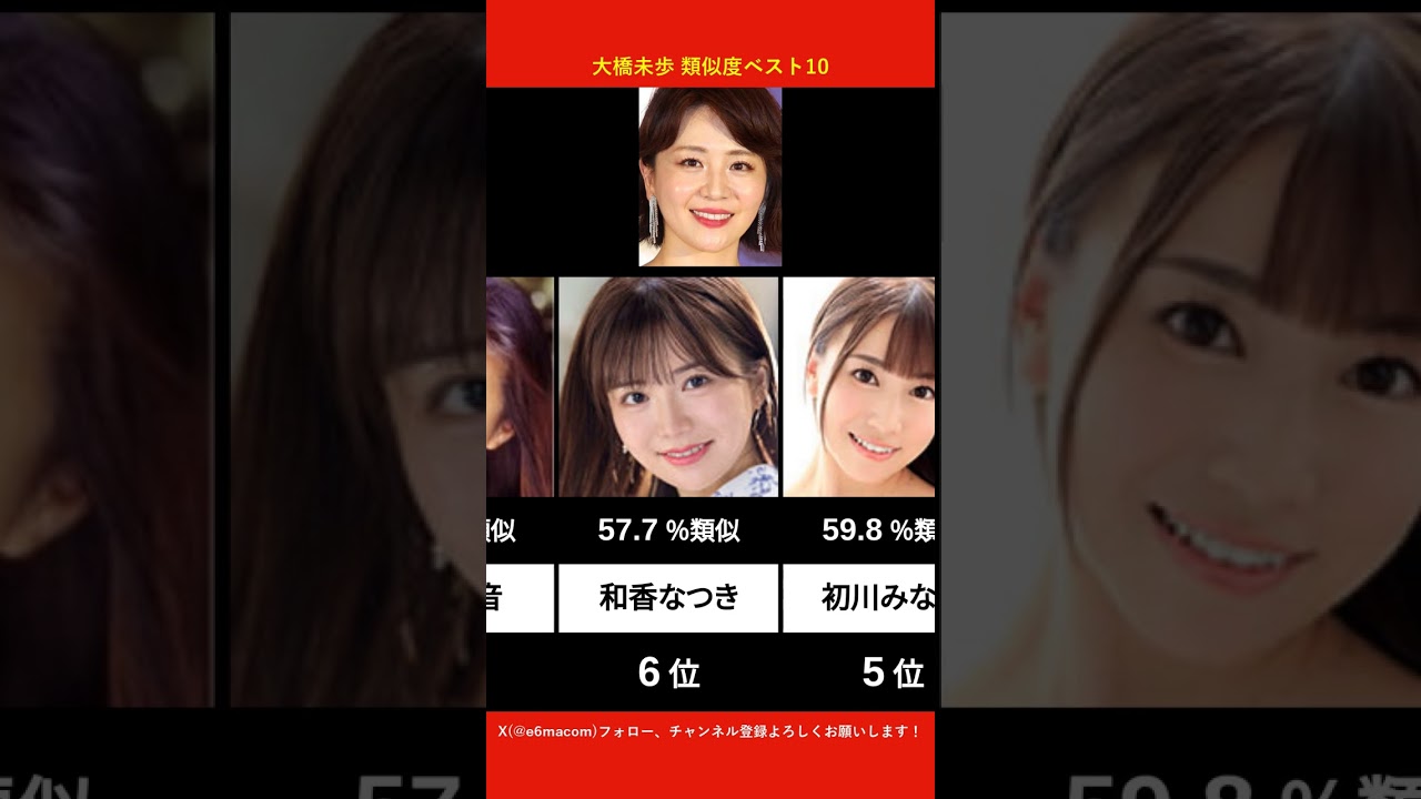 大橋未歩に似てるAV女優ベスト10 【AI解析】