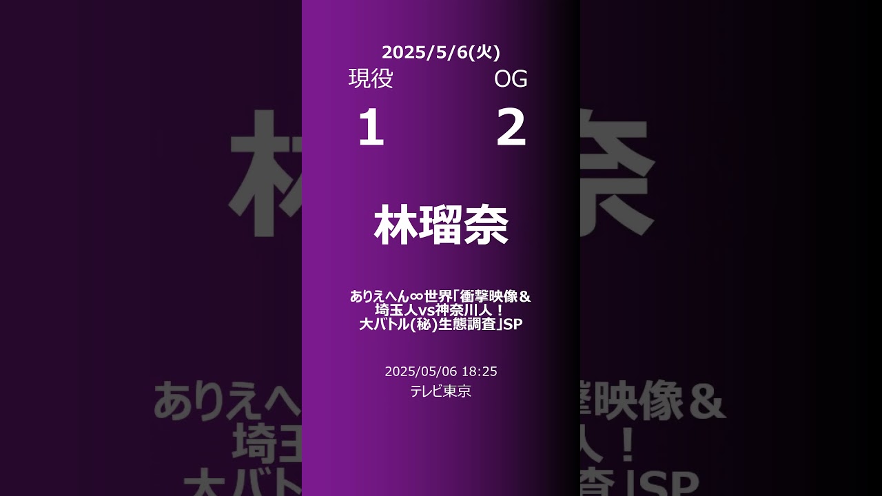 【明日の乃木坂】現役・OG 2025/05/06 #shorts #乃木坂46 【番組出演】