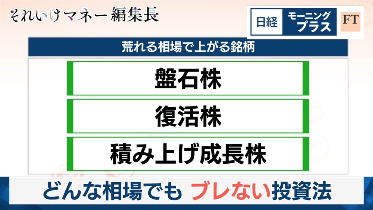 どんな相場でもブレない投資法【日経モープラFT】