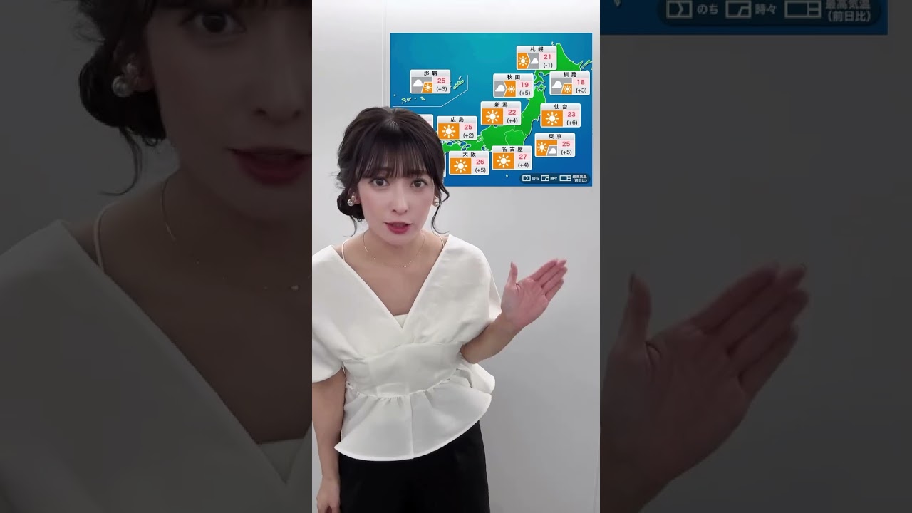 【山岸愛梨】最近、英語のコーチングを受けながらコツコツ勉強を続けています。