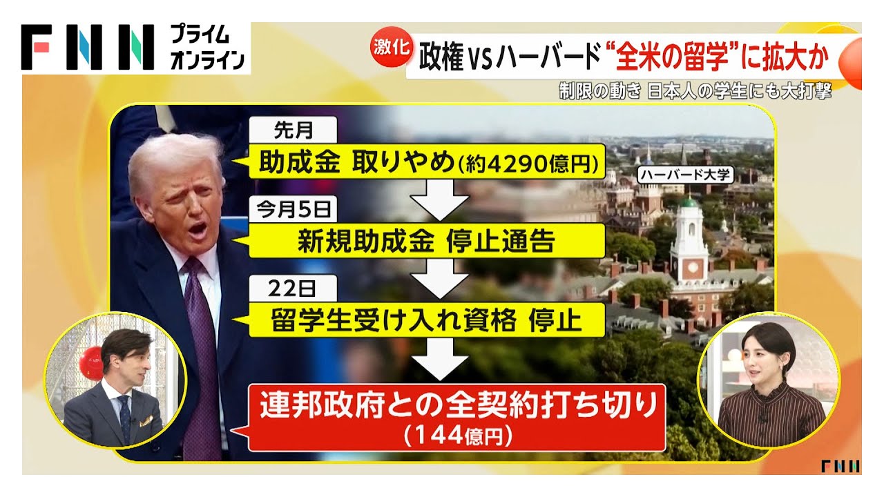 日本人学生にも大打撃　トランプ政権とハーバードの対立激化144億円の契約「打ち切り」　“全米の留学”に影響拡大か