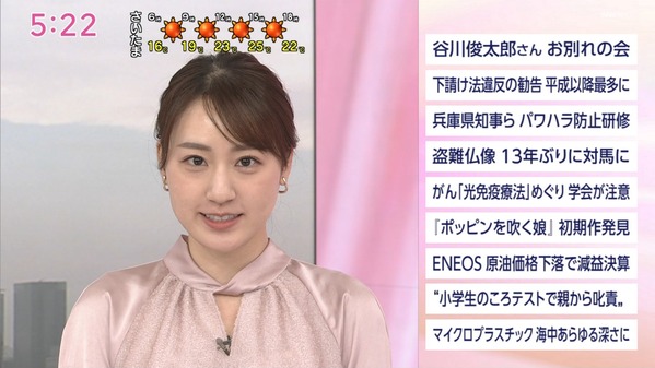 【画像】今日の大谷舞風さん　5.13