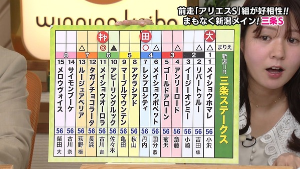 1 (3)