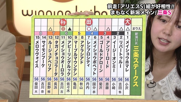 1 (13)