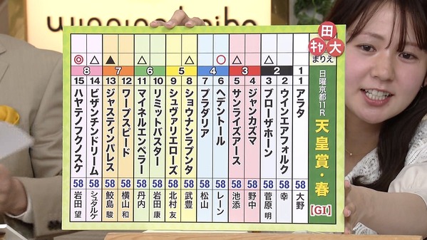 1 (18)