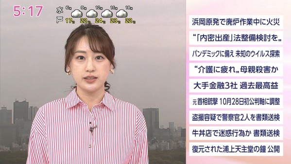 【画像】今日の大谷舞風さん　5.16