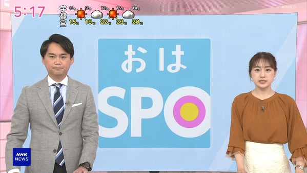 【画像】今日の大谷舞風さん　5.26