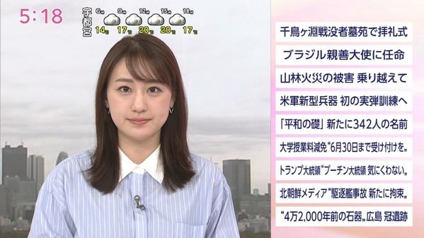 【画像】今日の大谷舞風さん　5.27