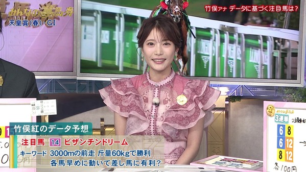 【画像】今日の竹俣紅さん 5.4