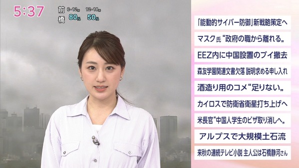 【画像】今日の大谷舞風さん　5.30