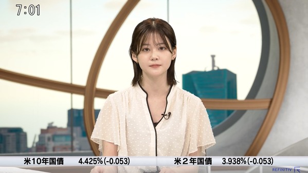 【画像】今日の中原みなみさん 5.30