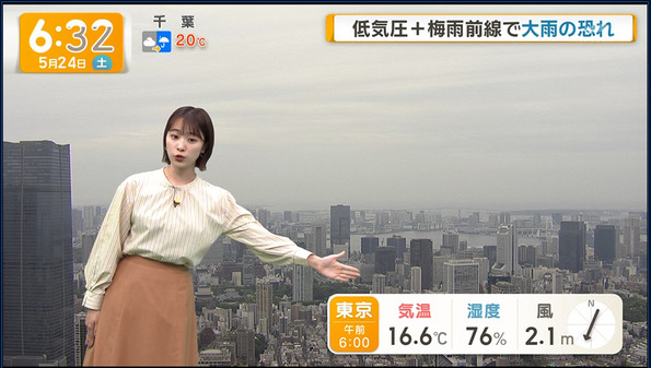 【画像】今日の今井春花さん　5.24