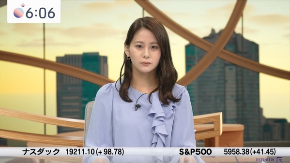 【画像】今日の藤井由依さん　5.19