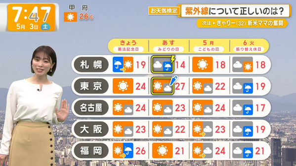 1 (19)