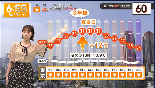 1 (12)