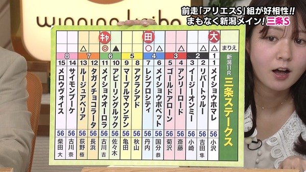 1 (14)