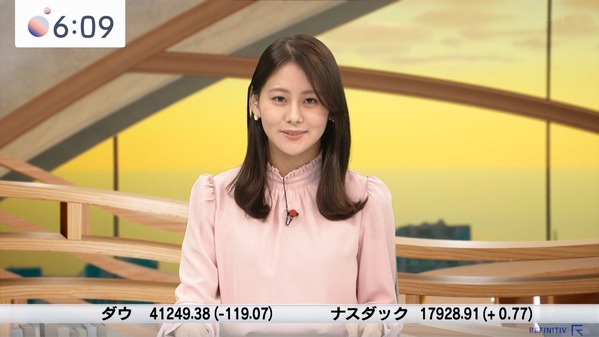 【画像】今日の藤井由依さん　5.12