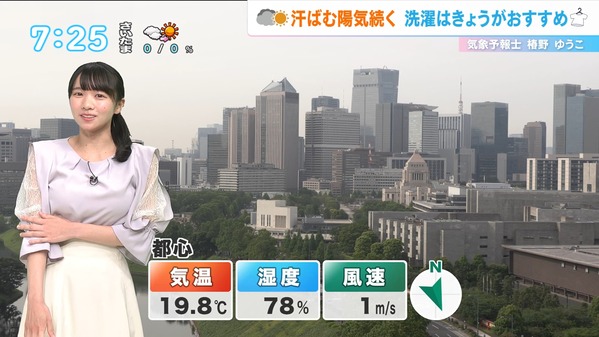 【画像】今日の椿野ゆうこさん　5.14