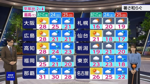 1 (11)