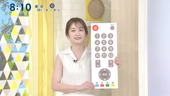 【画像】今日の岩田絵里奈さんと河出奈都美さん　6.22