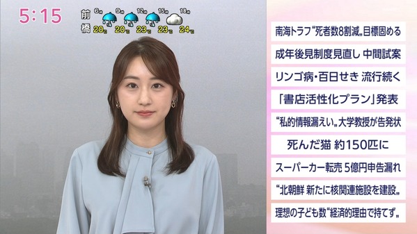 【画像】今日の大谷舞風さん　6.11