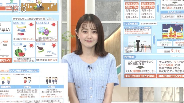 【画像】今日の若林有子さん　6.18