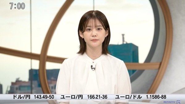 【画像】今日の中原みなみさん　6.13