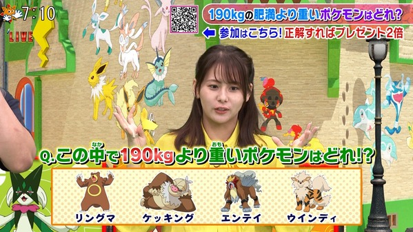 【画像】今日の藤井由依さん　6.27