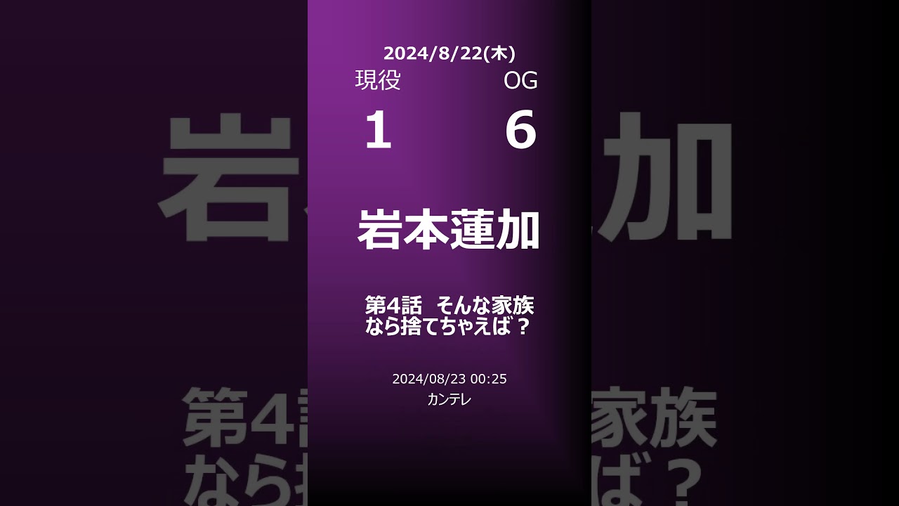 【明日の乃木坂】地方局他 2024/08/22 #shorts #乃木坂46 【番組出演】