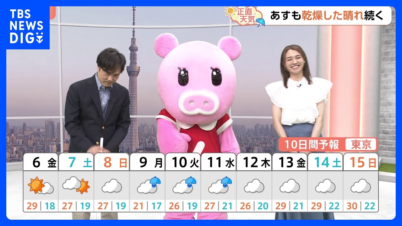 【6月6日 関東の天気】乾燥した晴れ続く｜TBS NEWS DIG